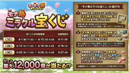 モナ熱ミラクル宝くじ