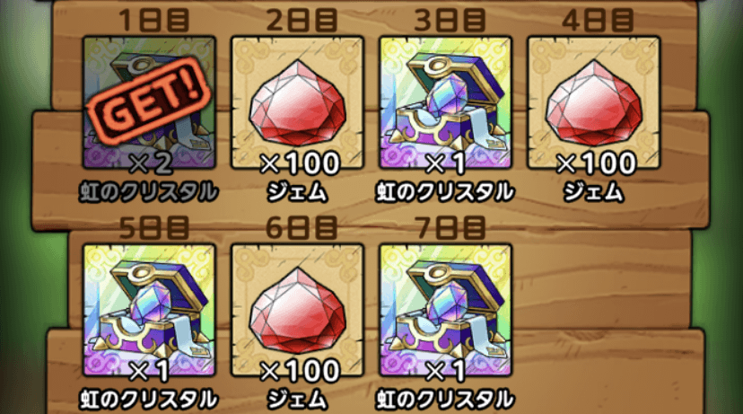 ランク8解放記念ログインボーナス