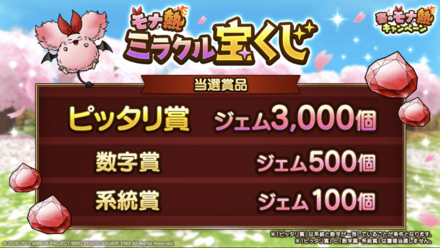 宝くじの当選商品