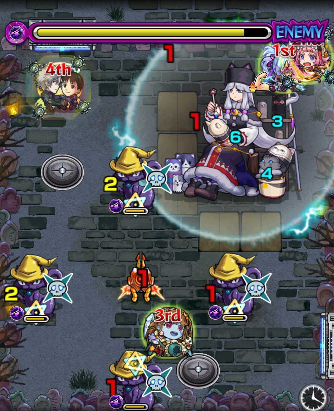 ハイネ ステージ3