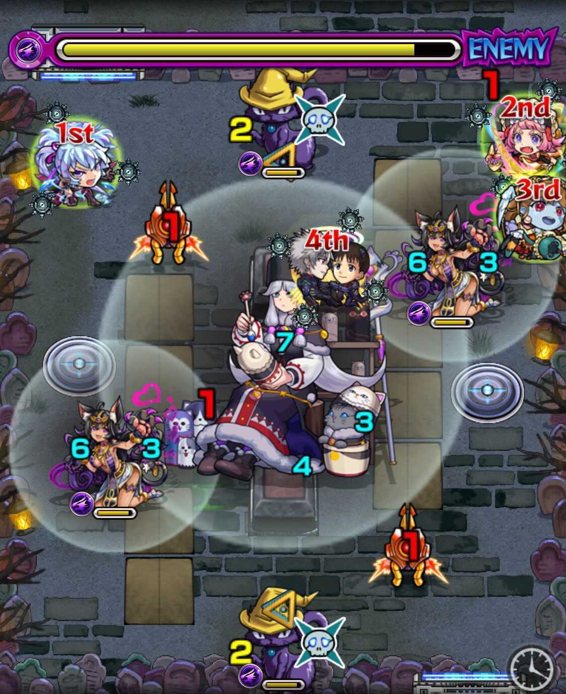 ハイネ ステージ4