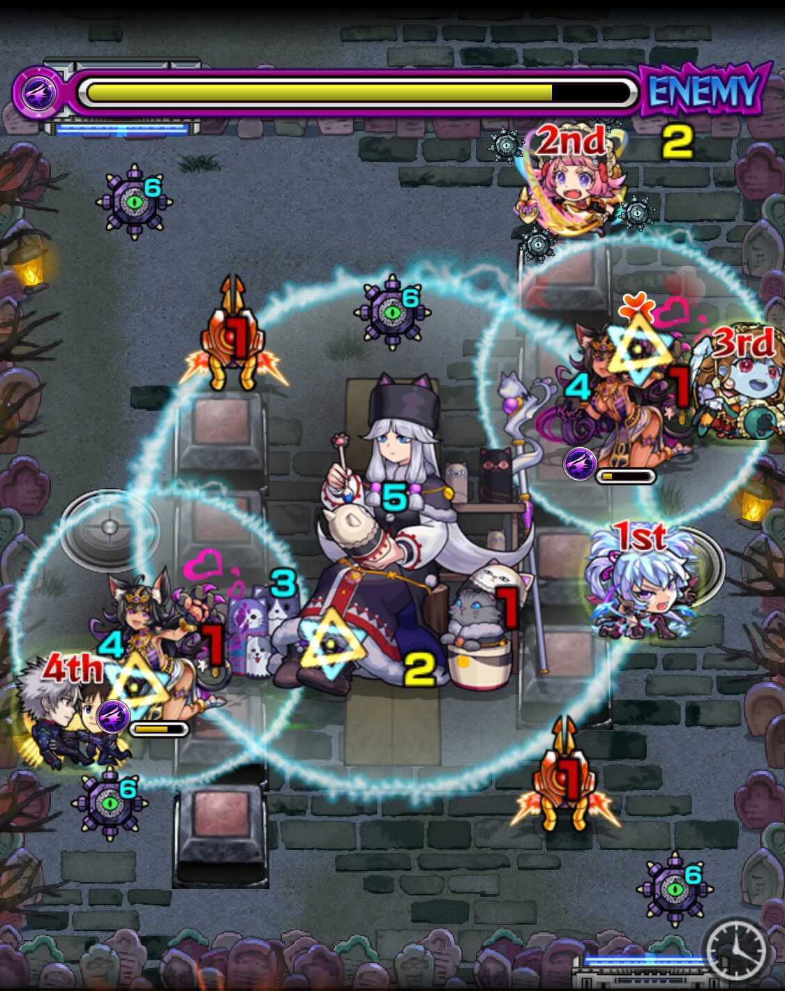 ハイネ ステージ4 クロスドクロ