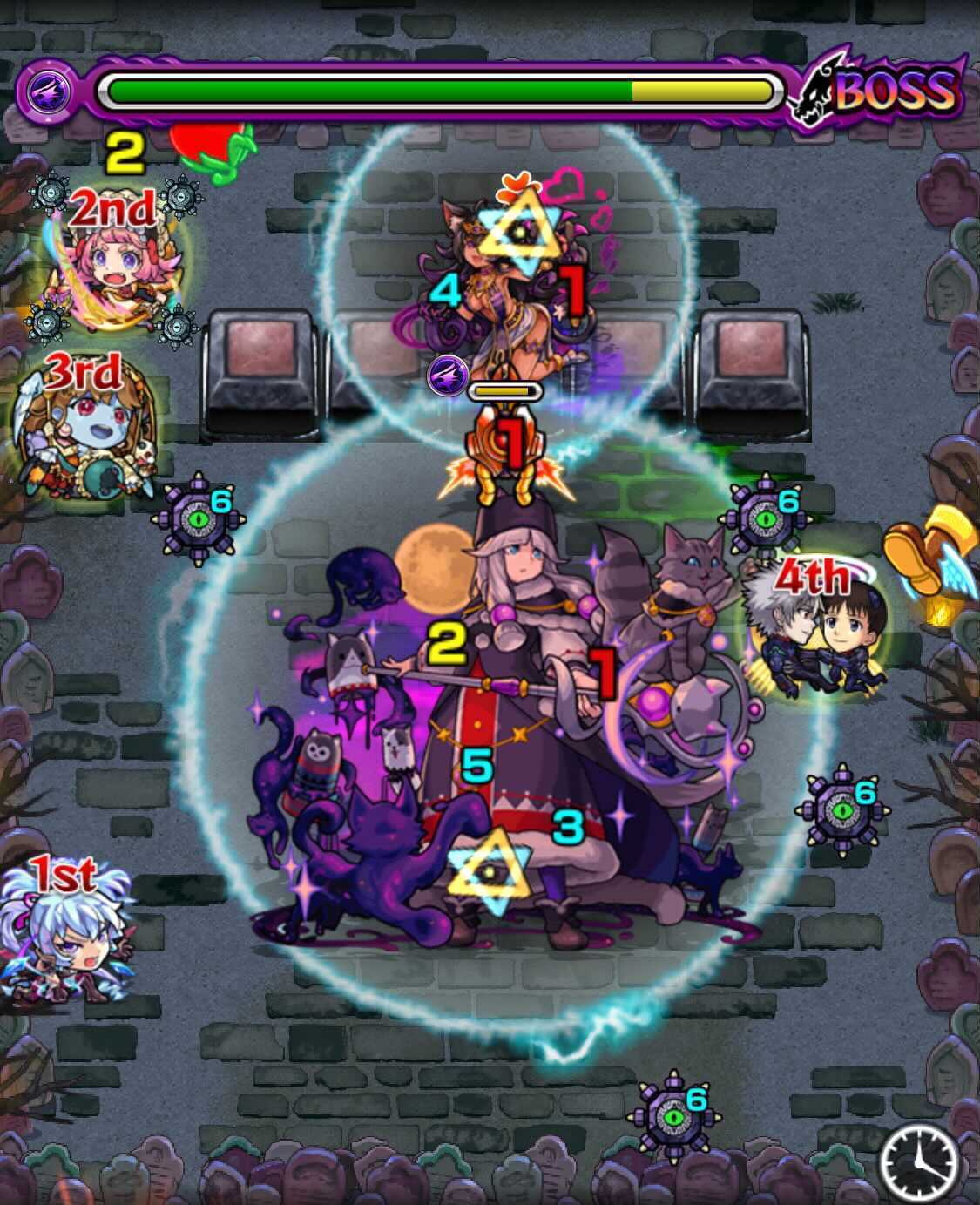 ハイネ ボス2 クロスドクロ