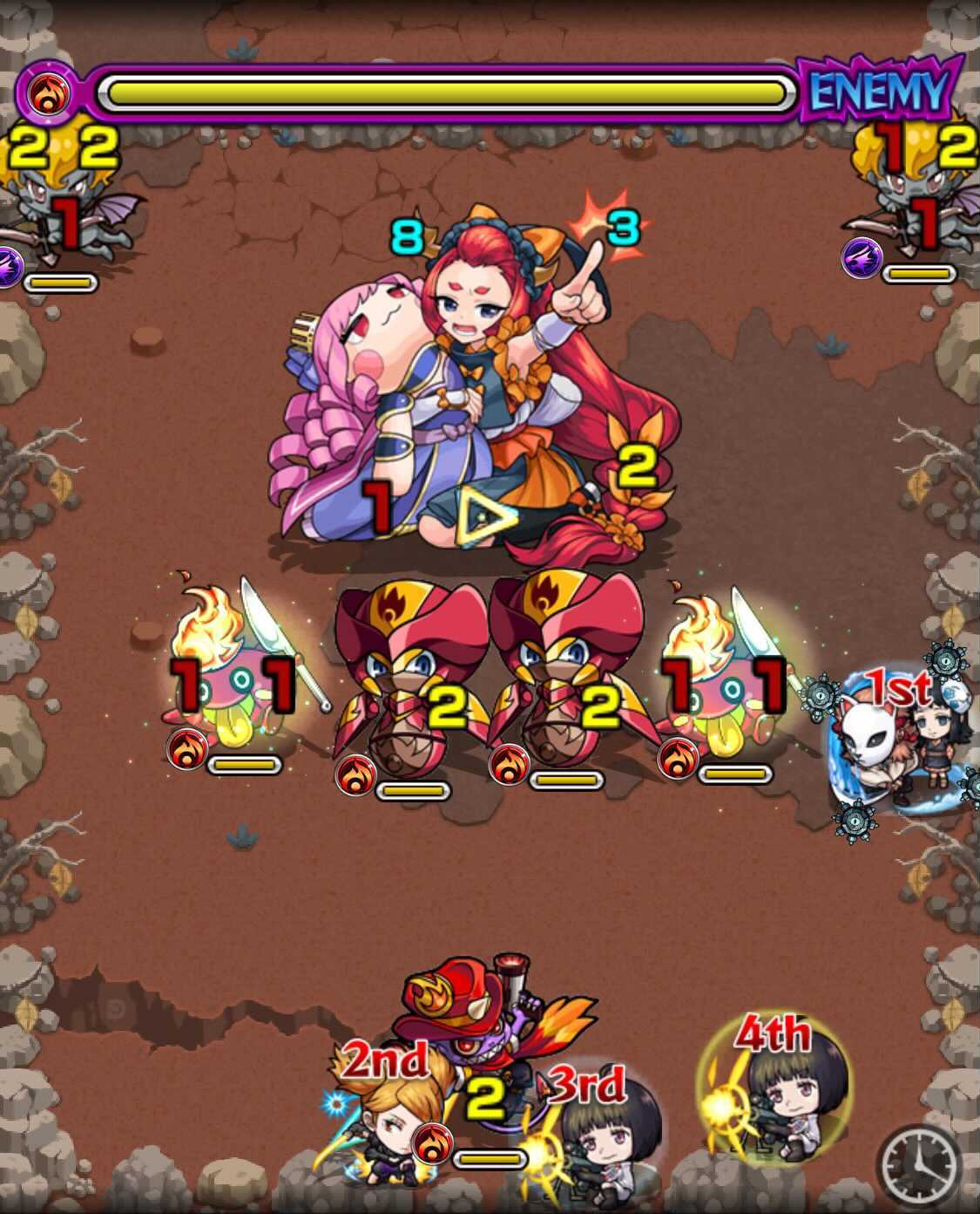 足利義昭ステージ3