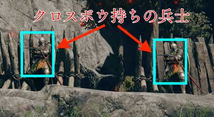 クロスボウ持ちの兵士