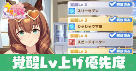 覚醒レベル上げ優先度