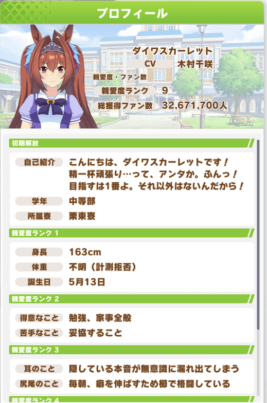 ダイワスカーレットのプロフィール画像