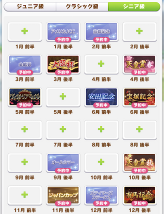 シニア級ナイスネイチャローテーション