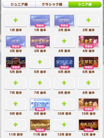 シニア級マルゼンローテーション