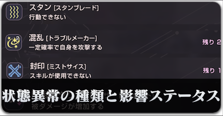 状態異常
