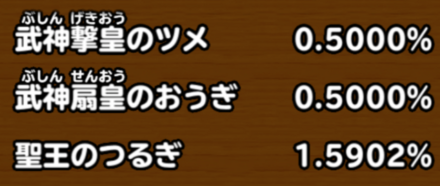 目玉装備排出確率の画像