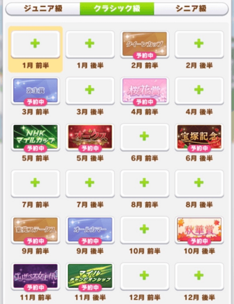 メジロドーベルクラシック級