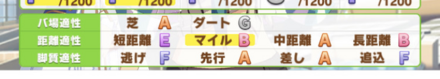 出来ればマイル因子を1つ継承したい