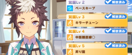 メジロライアン覚醒