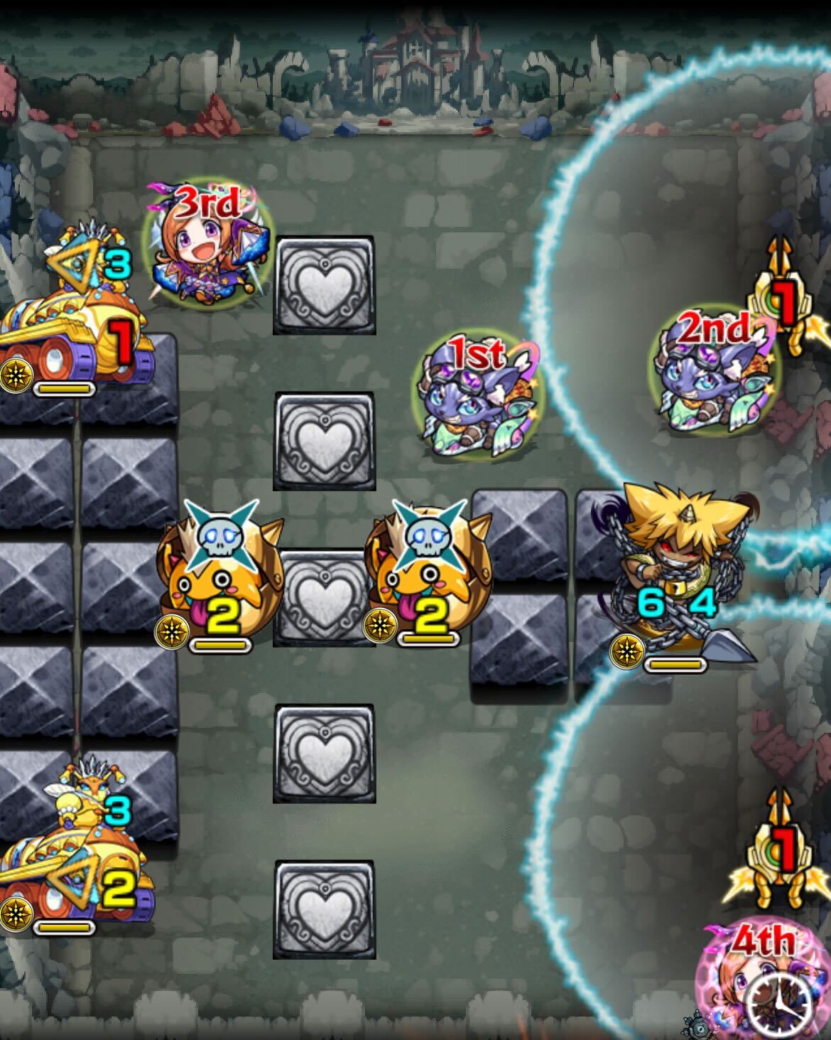 グラトニール ステージ2