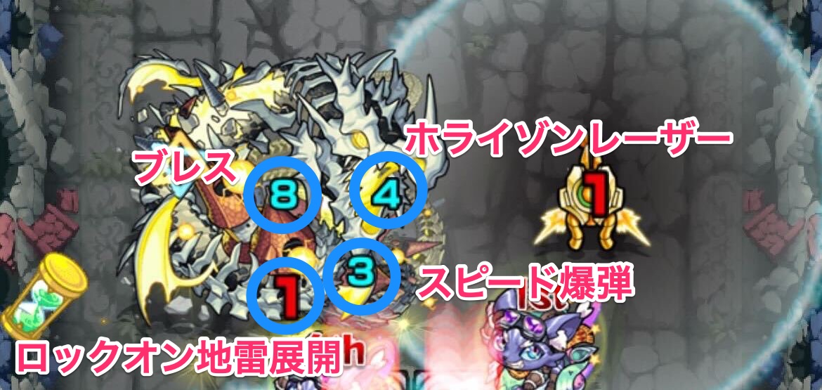 グラトニールボス2の攻撃パターン