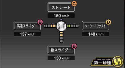 祖父江大輔画像