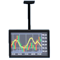 つりさげしきモニターの為替チャートの画像