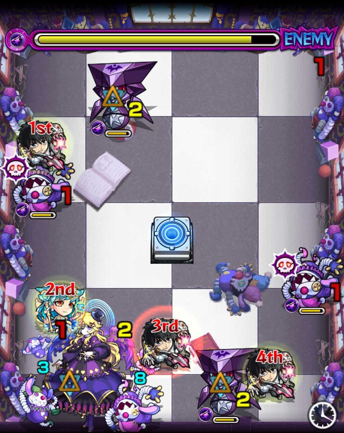 スケルツァンド ステージ2