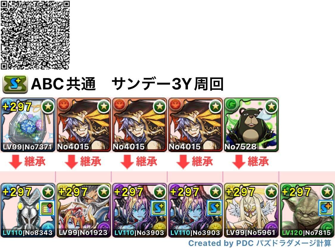 サンデー3Y周回