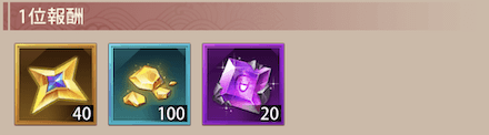 ランキング報酬