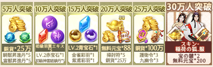 カミヤオ 事前登録