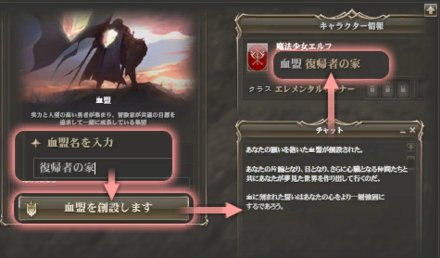 名前をつけるだけで創設は完了