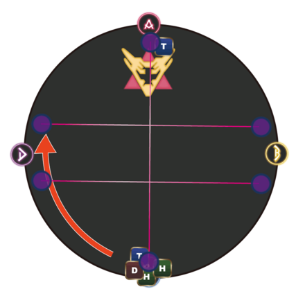 エーテル波動2ー②