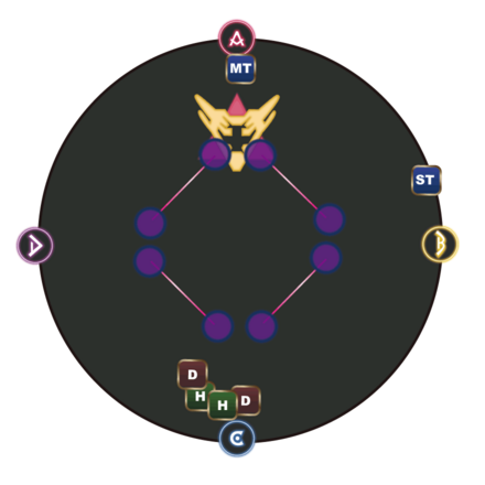 エーテル波動３ー①