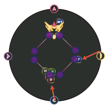 エーテル波動３−②