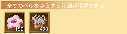 「桜と少女」高級報酬