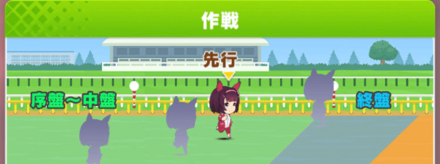 ニシノフラワー