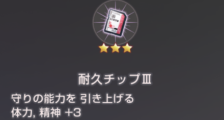 ステータスの効果と上げ方