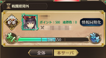 皇室の陰謀画像