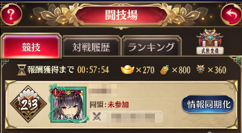 皇室の陰謀画像