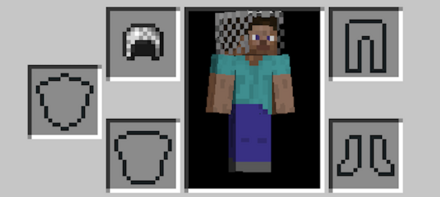 チェーンのヘルメット 装備