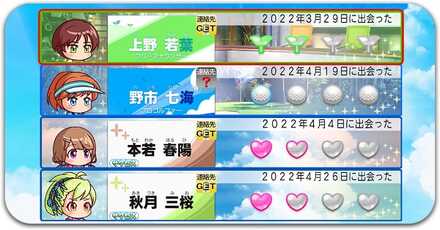 マイライフの彼女