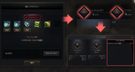 コレクションのメリット