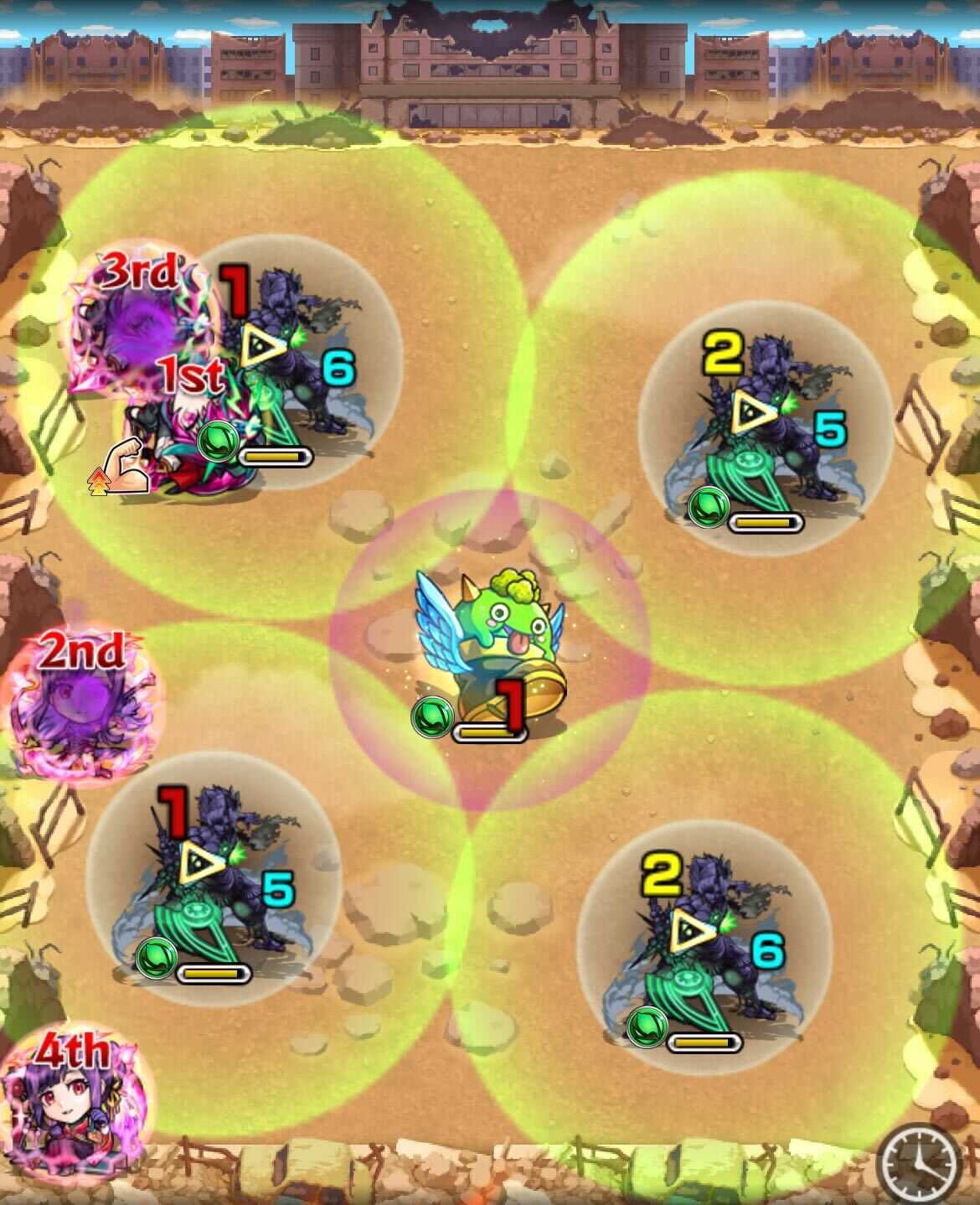 ケセド廻 ステージ3