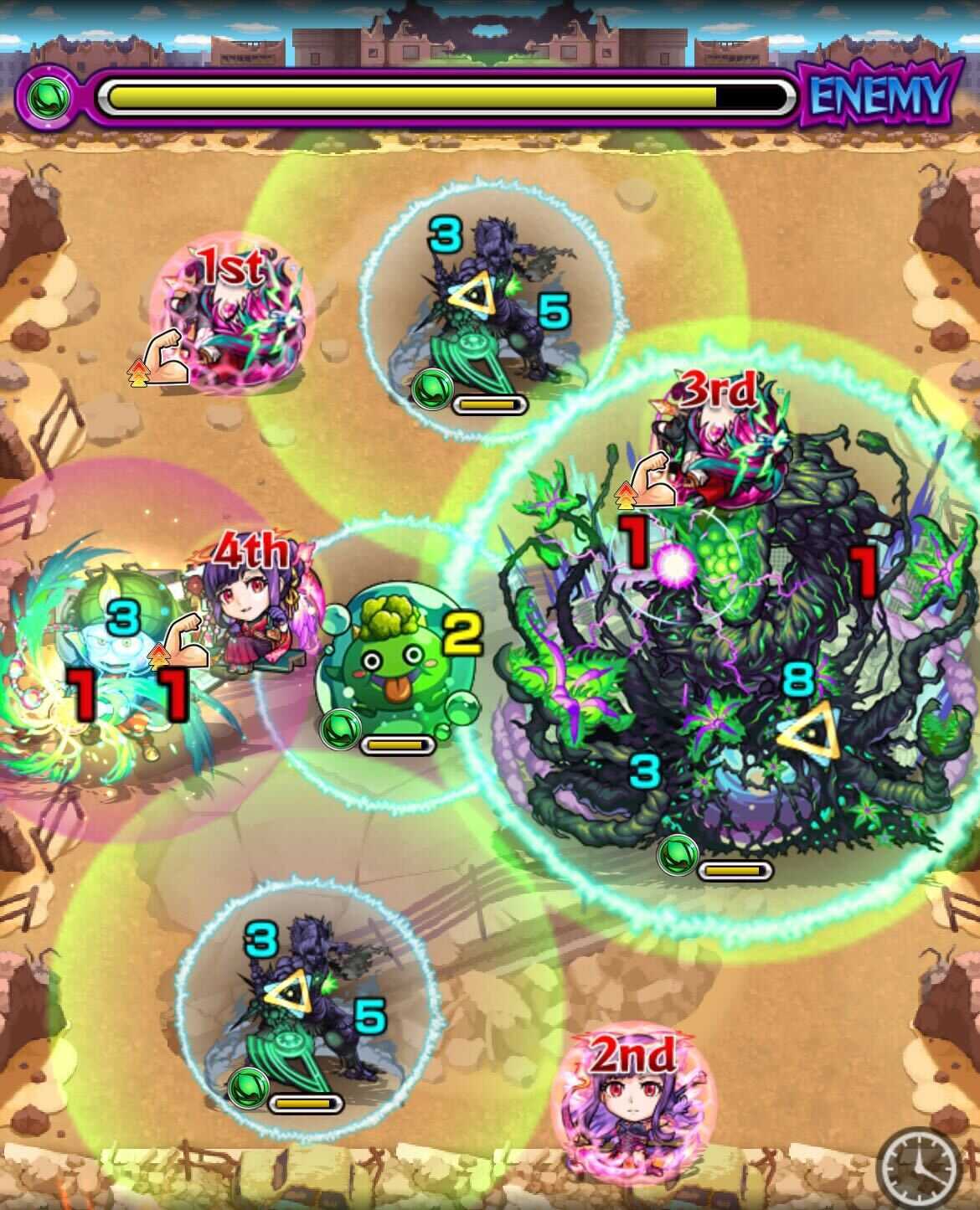 ケセド廻 ステージ4