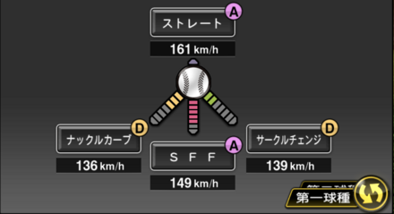 R・マルティネス画像