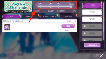 イースターChallenge の進め方