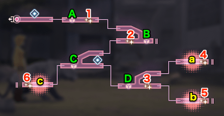 イベントダンジョンのマップとおすすめ周回方法｜この星に紡ぐ一手