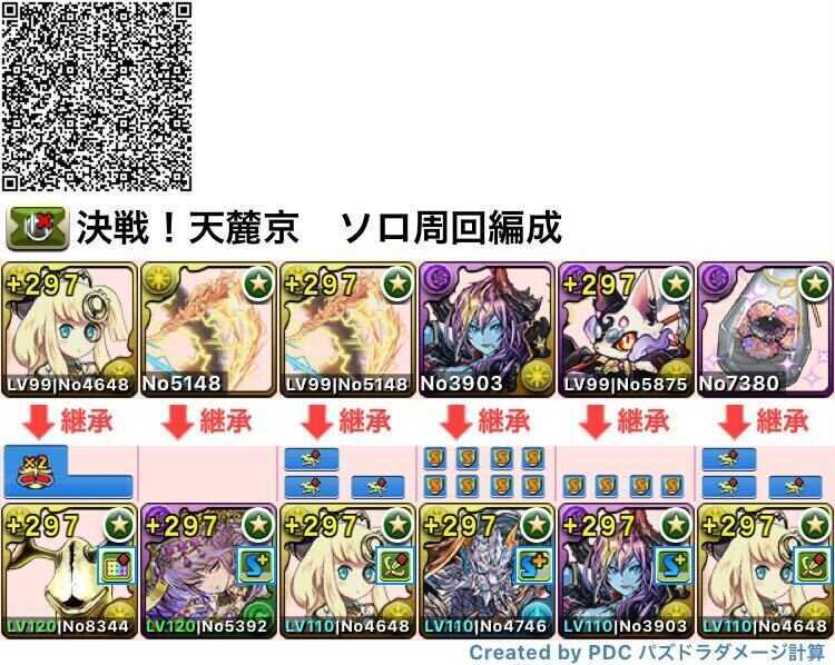 エレキング×究極サレーネ