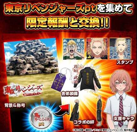 コラボ限定PT交換所