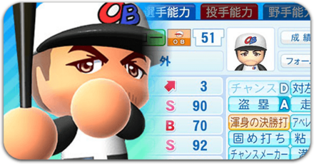 イチローの選手データ