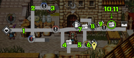 リプルタイド フィールドコマンド