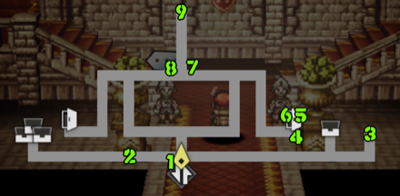 アトラスダム -王城- フィールドコマンド