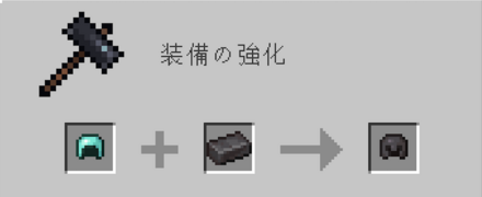 ネザライトのヘルメット　鍛治台