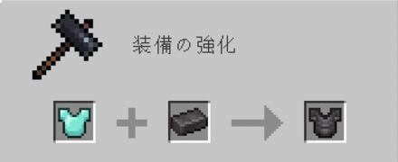 ネザライトのチェストプレート　鍛治台